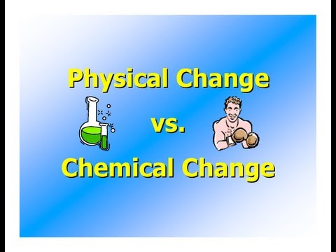 Chemical and Physical Changes