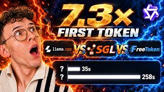 Qwen3.8 Flash: Over 7x Faster First Token | llama.cpp vs SGLang vs Fre