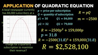 How to Determine the Price that Will Maximize Revenue | Real-Life Application of Quadratic Function