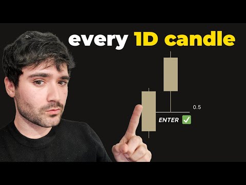 The 1D Pattern Nobody Talks About (1D, 1H Strategy)