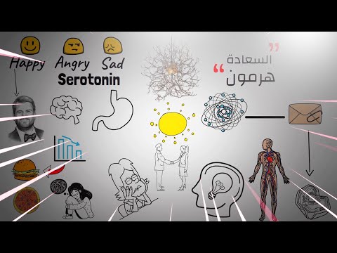 سر السعادة هرمون السيروتونين