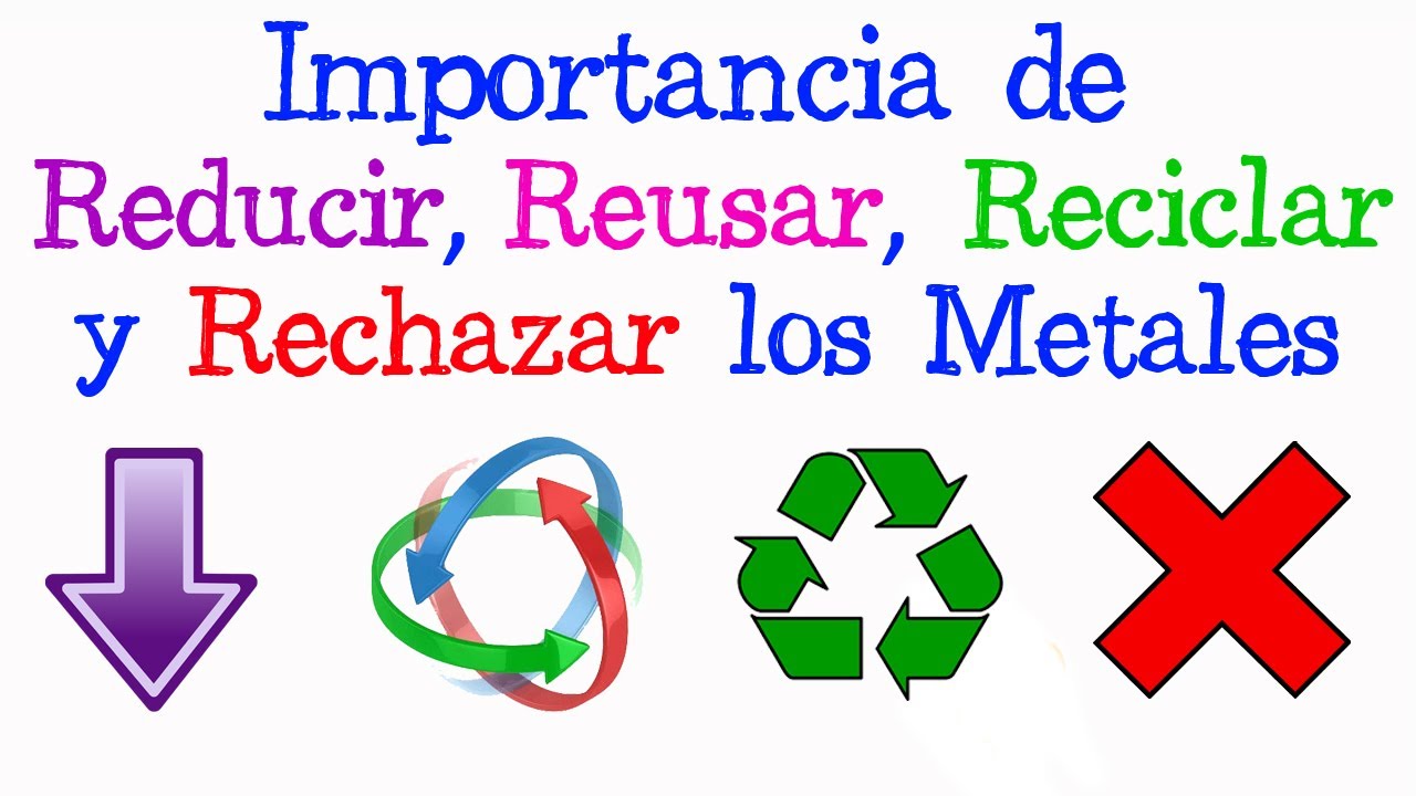 🔧 Importancia de Reducir, Reusar, Reciclar y Rechazar los Metales 📎 [Fácil y Rápido] | QUÍMICA |