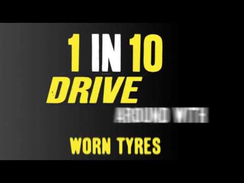 Driver Awareness