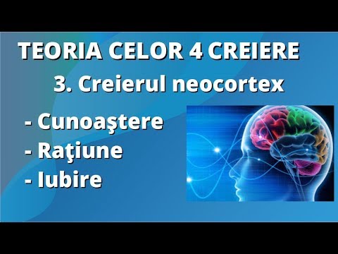 efectul anaprilinei asupra vederii
