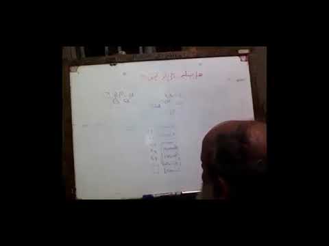 Introduction thumbnail