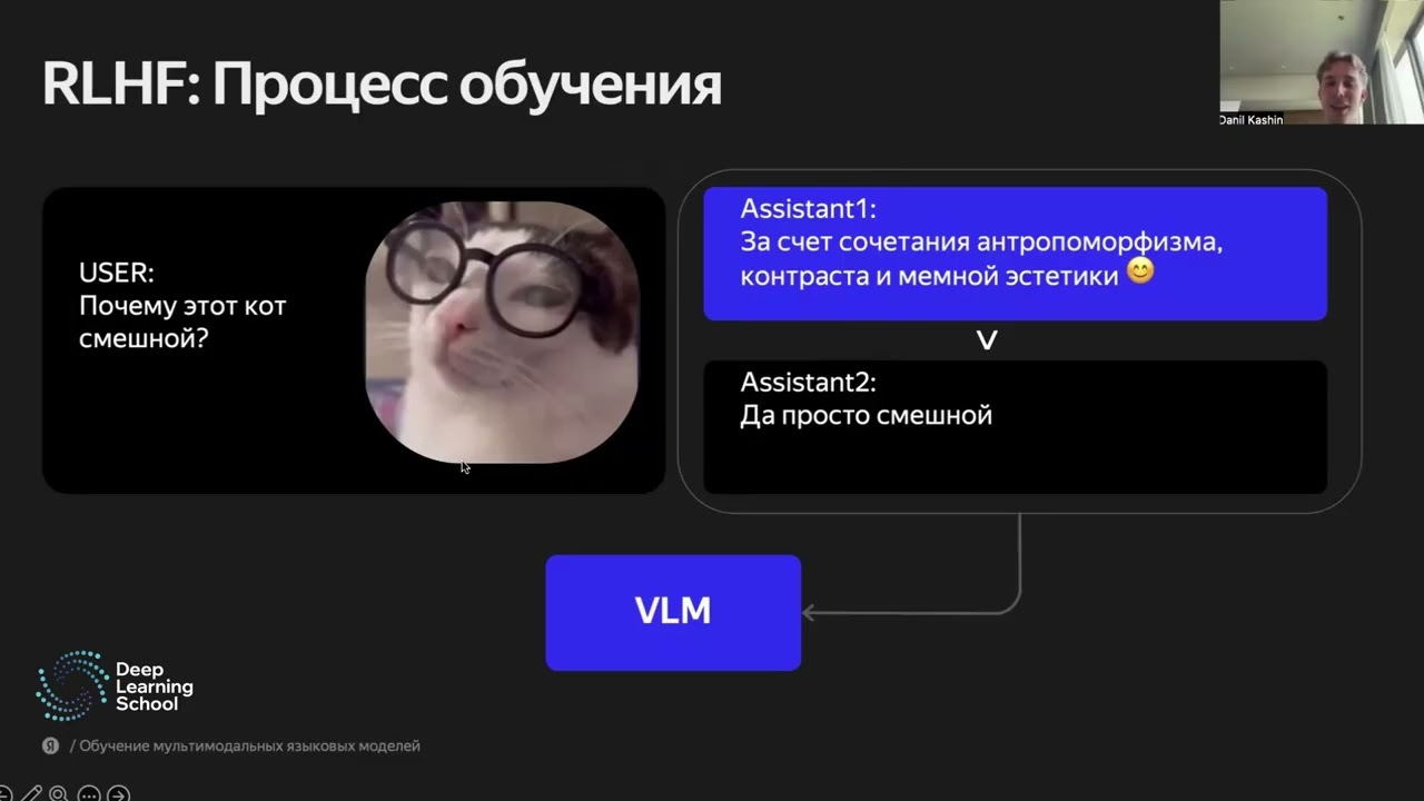 Лекция. Обучение VLM part 2