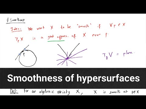 Smoothness of hypersurfaces --- CAG L20