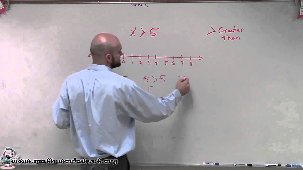 Algebra - Inequalities - Graphing Single Variable Inequalities - Easy