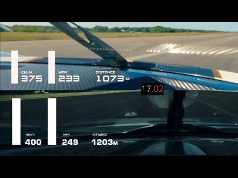 Koenigsegg Regera Vs Koenigsegg Jesko Absolut 0-400 km/h 2025 New Record Acceleration Comparison 