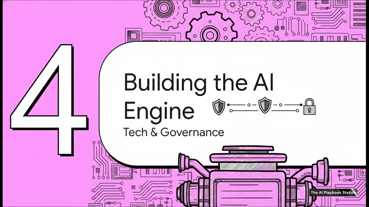 The AI Playbook How a Global Bank Achieved a 53% Productivity Surge