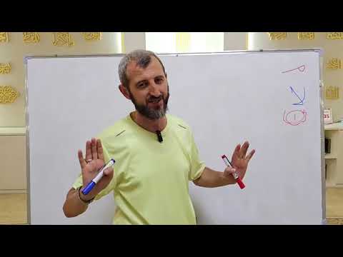 Shenjat e pikesimit dhe menyra e te ndaluarit 1.