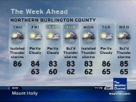 Local Forecast - Trammell Starks