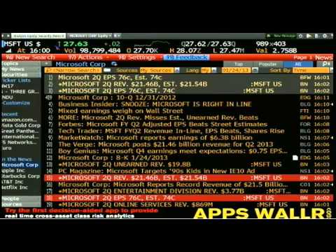 January 24th Daily Stock Market Recap by Tom O'Brien on TFNN - 2013