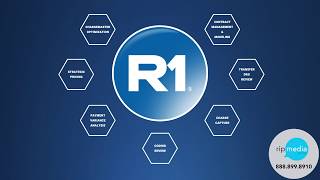 R1 RCM - What - Motion Graphics Animation