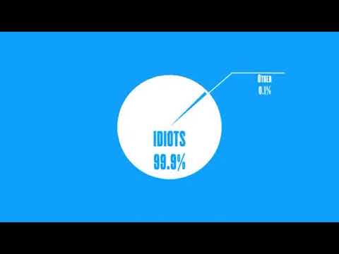 99.9 percent of people are idiots