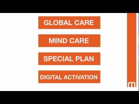 Modelo de Comunicação Marketividade