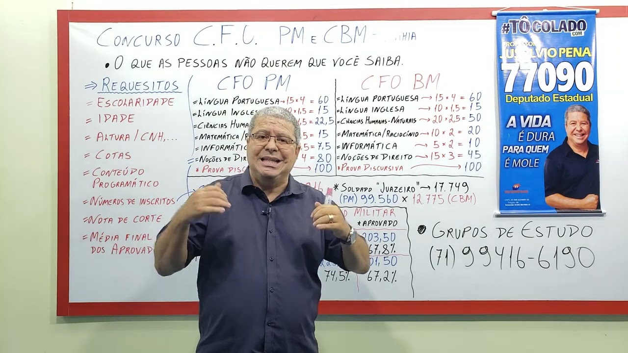 Concurso CFO PM-CBM - BAHIA - VÍDEO 1 - Tudo que você precisa saber para garantir a sua aprovação.