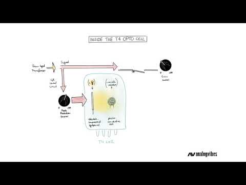 What the heck is a T4 cell? Teletronix LA2A - BYL-Series I, Part III - analogvibes