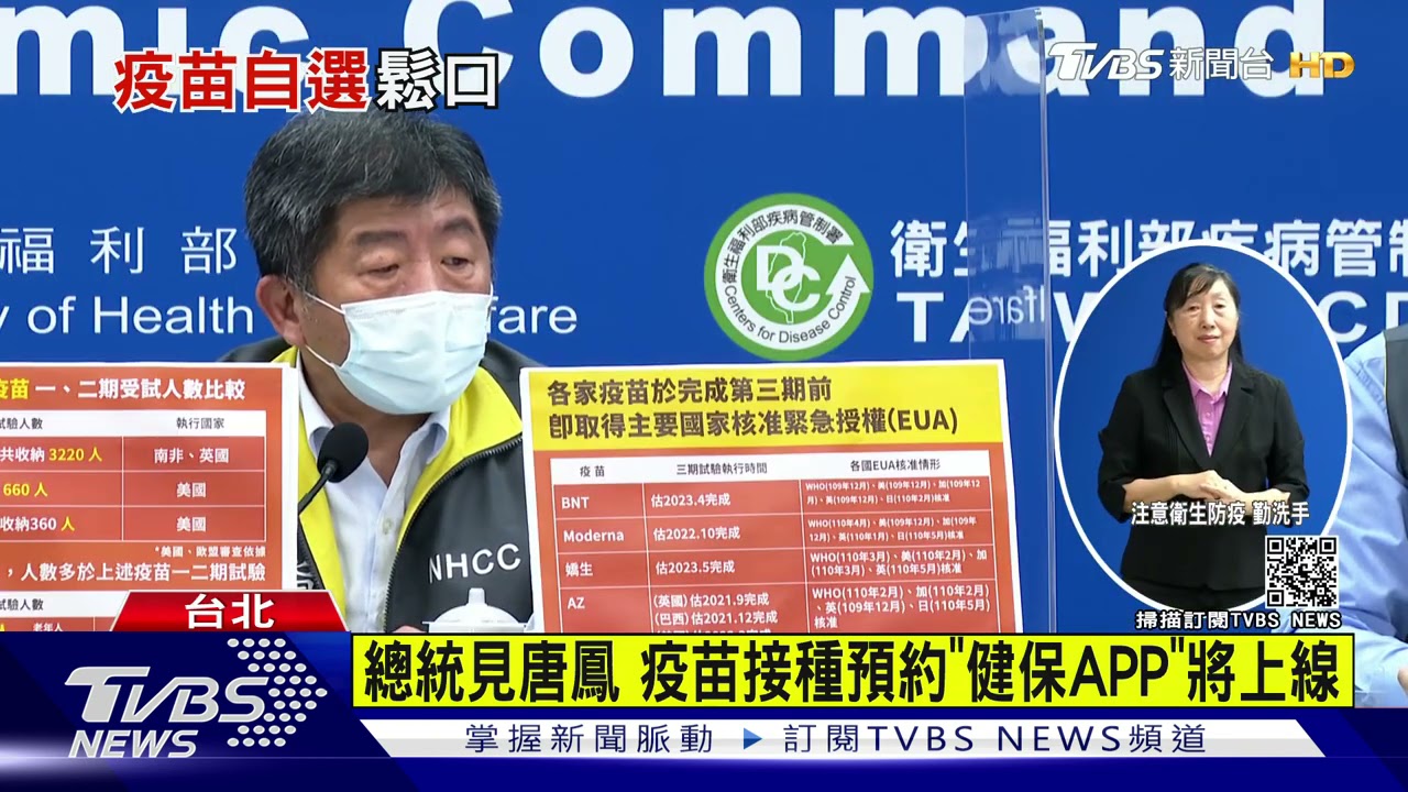 有片/首度鬆口! 陳時中:未來可自選打哪種疫苗