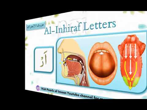 8. Al-Inḥirāf Letters | Hurūf Al-Inḥirāf حروف  انحراف | Practice with Sheikh Ayman Seweid