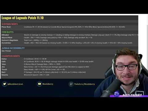 Best Supports for GOLD to UNRANKED Players - Patch 11.10 League of Legends