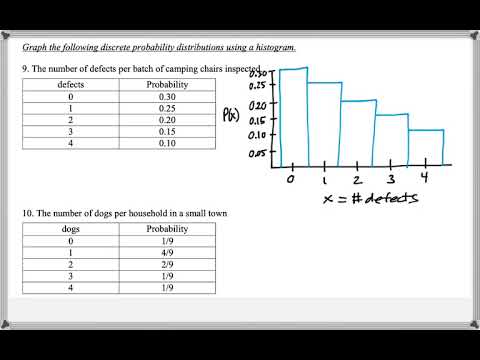Math 209 : 4.1 #9, #10 (Statistics Tutorial : Discrete Probability Distributions)
