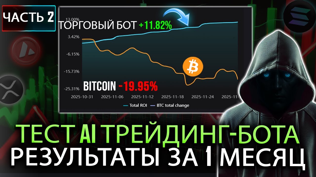 Несмотря на масштабный крипто-крах, этот AI трейдинг-бот оставался прибыльным!