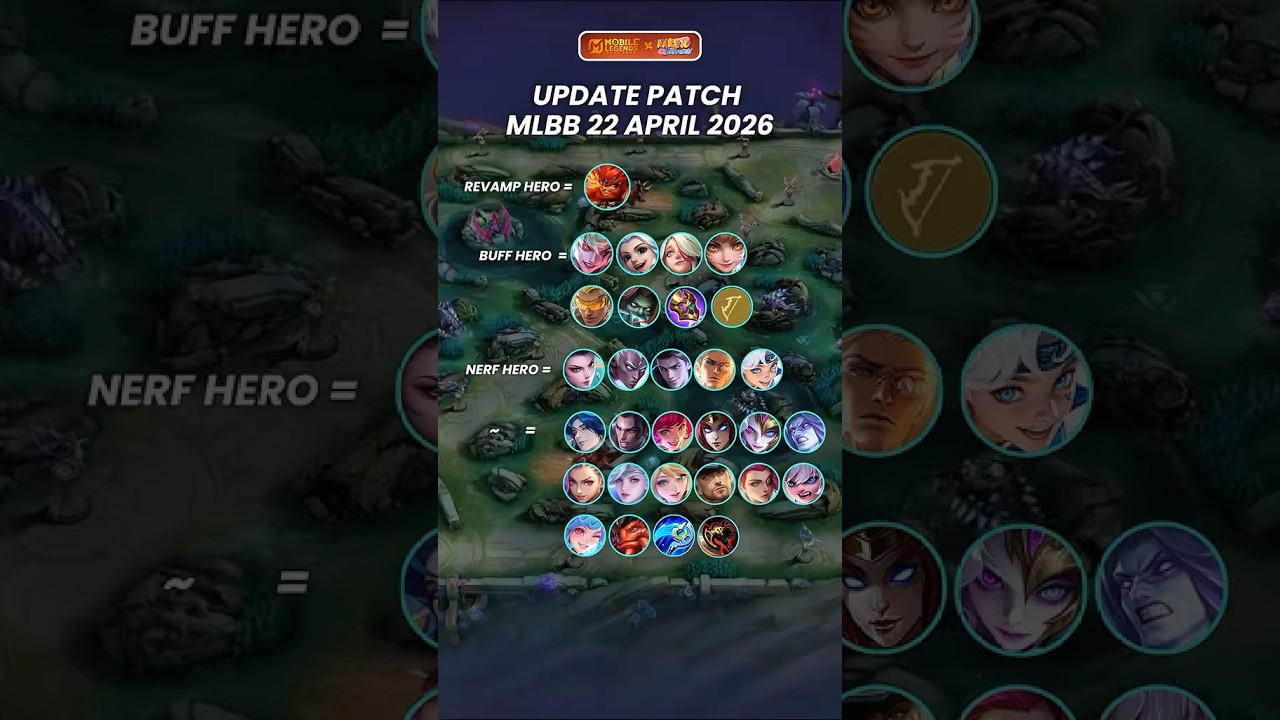 New update patch MLBB 22 april 2026 #newpatch #newpatchupdate #mlbbninja  #update #mlbbcreator