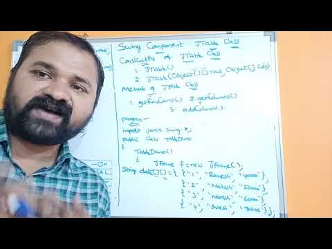 Drawbacks of Procedure Oriented Programming Disadvantages of pop