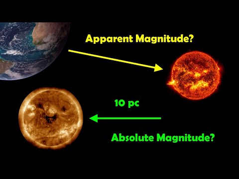 Comparing the Brightness: Apparent vs. Absolute Magnitude in Stars