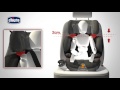 Обзор Chicco Oasys 2-3 FixPlus