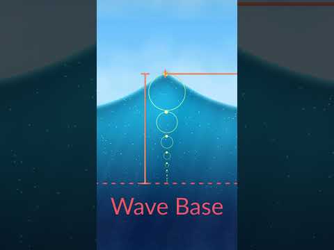 Why Waves Travel Faster At The Top