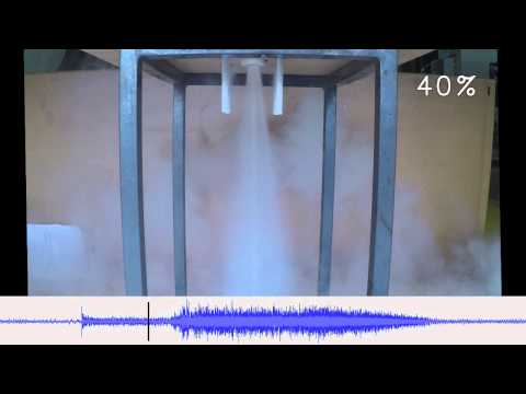 Liquid Nitrogen Rig Burst Test