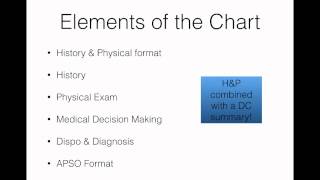 Elements of the Emergency Department Chart