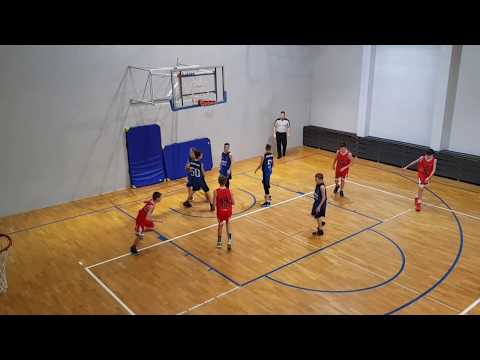 U-14   MKKS Rybnik - UKS Jedynka Niemodlin   44:80   10.12.2019