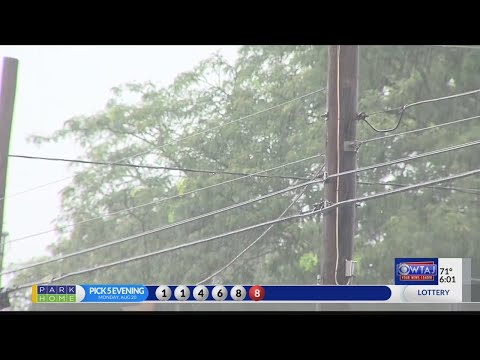 Bedford County Severe Storms