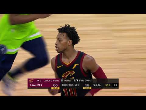 Minnesota Timberwolves vs Cleveland Cavaliers | December 28, 2019