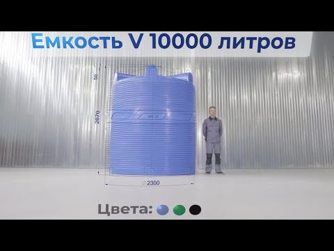 Видео превью