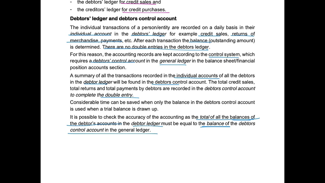 4. Theory and recording of credit transactions