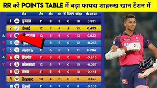 IPL Points Table 2023 Today | KKR vs RR after match points table | IPL 2023