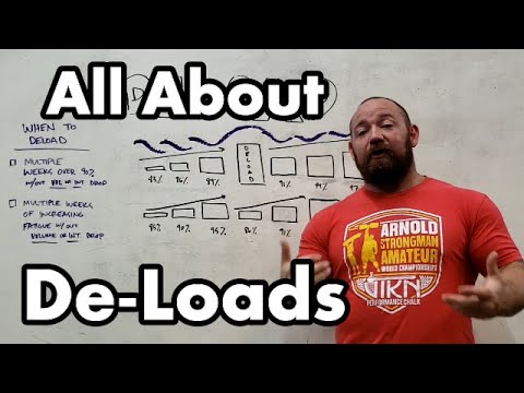 Deload Week Explained - Controlling Volume and Intensity in Your Programs to Continue Growth