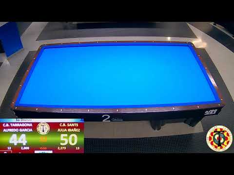 Pre-Previa Quadre 47/2.  JULIA IBAÑEZ (C.B.SANTS) - ALFREDO GARCIA  (C.B.TARRAGONA