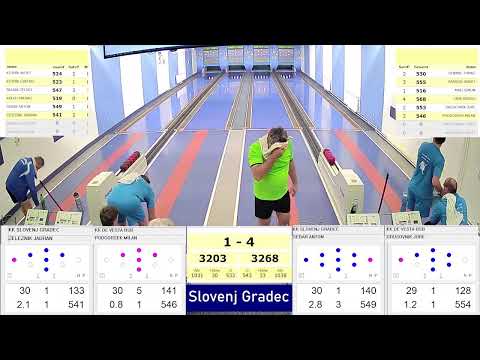 KK SG 2 - KK DE VESTA BSB