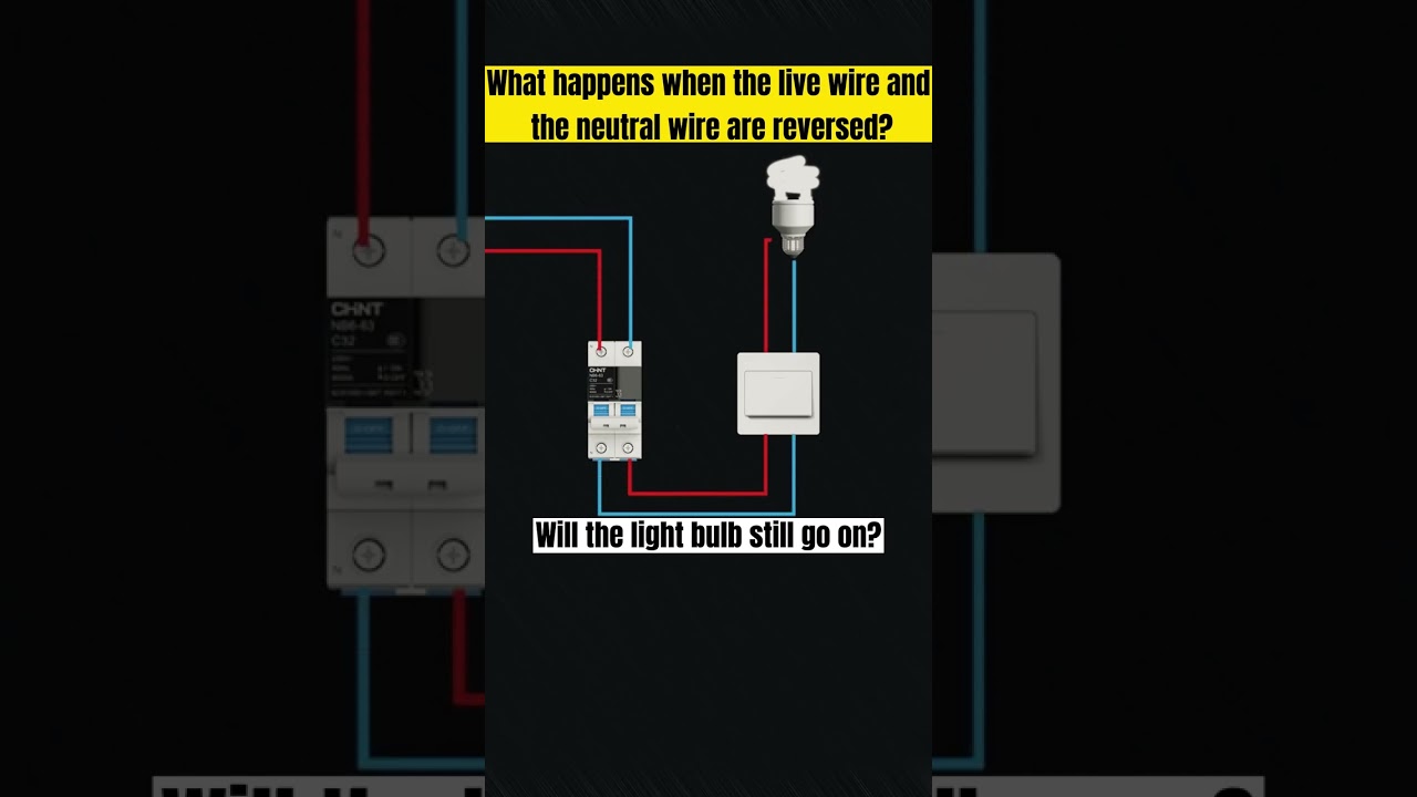 What happens when the live wire and the neutral wire are reversed?