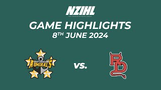 Highlights Thumbnail