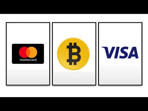Czym jest bitcoin profit