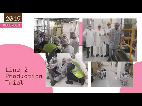 Chocolate Academy Istanbul | Yearly Review 2019