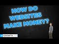 How do websites make money?