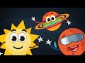The Planet Song The Solar System Song Planets Song For Children With Lyrics