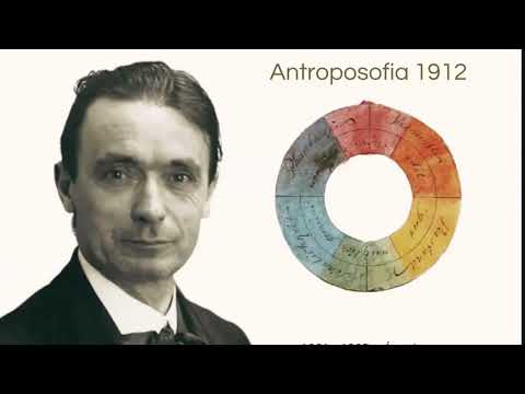 TEORIA DAS CORES DE GOETHE - AS CORES E A ALMA